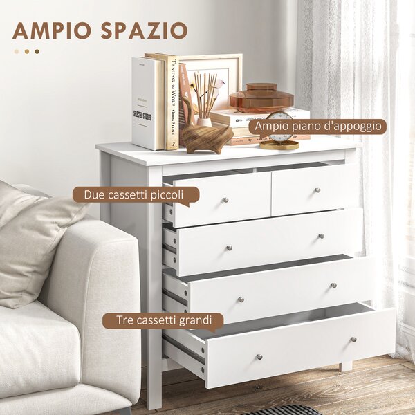 HOMCOM Cassettiera 5 Cassetti con guide in metallo e sistema antiribaltamento per Camera e Soggiorno in Legno Bianco, 79x39.5x80.5 cm| Aosom Italy