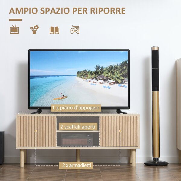 HOMCOM Mobile Porta TV fino a 50" con Vani Aperti e Armadietti con Anta Scorrevole, 115x40x49cm|Aosom