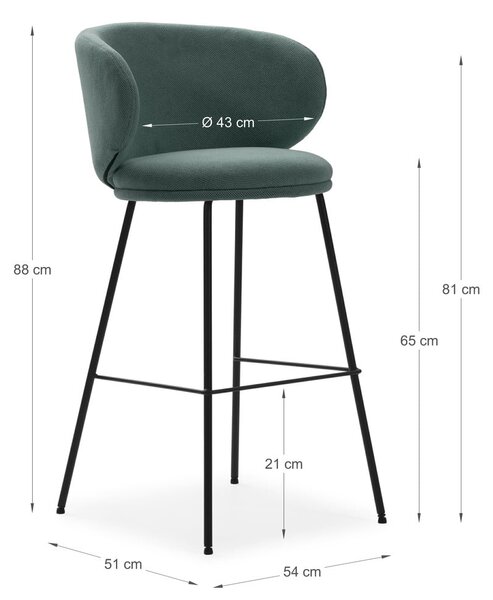 Set di sgabelli da bar verdi 2 pz (altezza seduta 65 cm) Rush - Marckeric