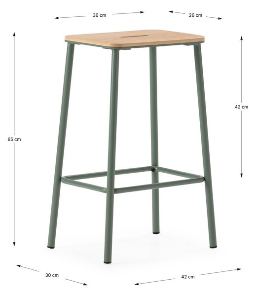 Set di sedie da bar verde 2 pz (altezza della seduta 65 cm) Abba – Marckeric