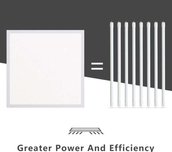 Aigostar - Pannello LED da incasso LED/40W/230V 6500K 60x60cm bianco