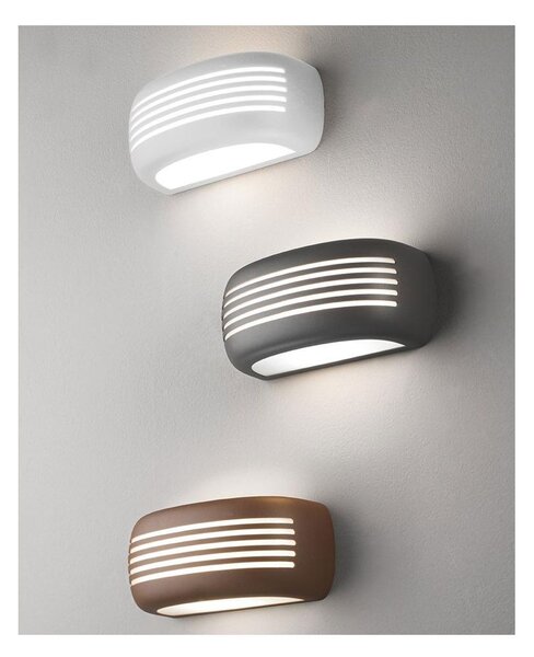 NAIL APPLIQUE DA ESTERNO CON GRIGLIA IP54 ANTRACITE,RUGGINE E BIANCA MODERNA LAMPADINA ATTACCO E14