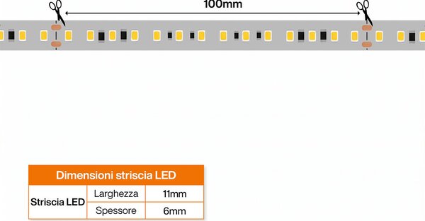 Striscia LED 220V 16W/m IP66 Dimmerabile Professional - Taglio 10cm – 20m