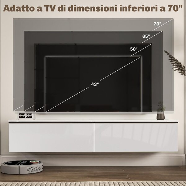 DecHome Mobile TV Sospeso Moderno 2 Ante a Ribalta in Legno Dimensioni 160x35x30 cm colore Bianco Lucido