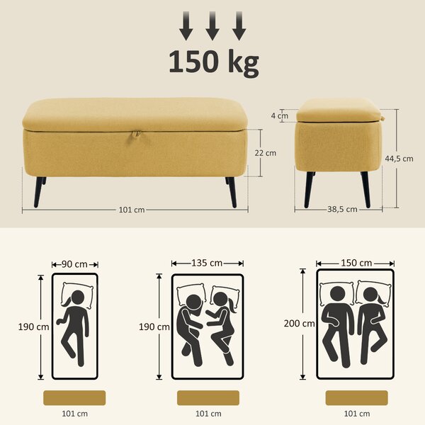 HOMCOM Panca Fondo Letto con Spazio Contenitore e Rivestimento in Poliestere Giallo, 101x38.5x44.5 cm | Aosom Italy