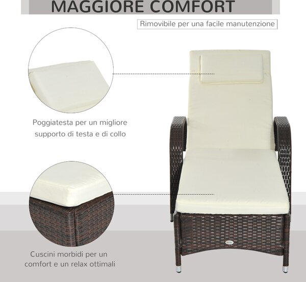 Outsunny Lettino Sedia a Sdraio Prendisole da Giardino in Rattan Altezza Regolabile con Ruote|Aosom