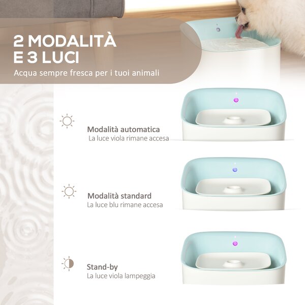 PawHut Fontanella per Gatti e Cani da 3L con Filtro a Carboni, Luce LED e Sensore di Movimento, Bianco|Aosom