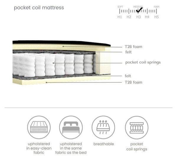 Letto boxspring grigio con contenitore 140x200 cm Ruby - Maison de Rêve