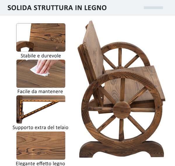 Outsunny Panca da Giardino 2 Posti con Schienale Alto, in Legno di Abete, 114x58x80 cm, Marrone|Aosom