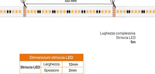Striscia LED Professionale RGB+CCT Multicolore 24V 20W/m - IP20 - 5 metri