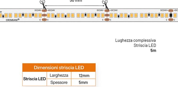 Striscia LED CCT Bianco Variabile 24V 20W/m Professionale - IP67- 5 metri