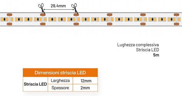 Striscia LED 24V 25W/m Altissima Luminosità Professionale - IP20 - 5 metri