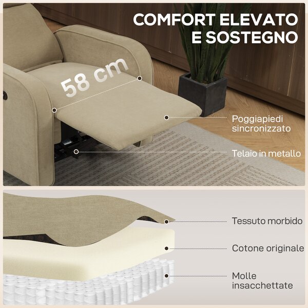 HOMCOM Poltrona Reclinabile Elettrica in Ciniglia con Poggiapiedi, Poggiatesta Regolabile e Prese, 80x93x103 cm, Beige | Aosom Italy