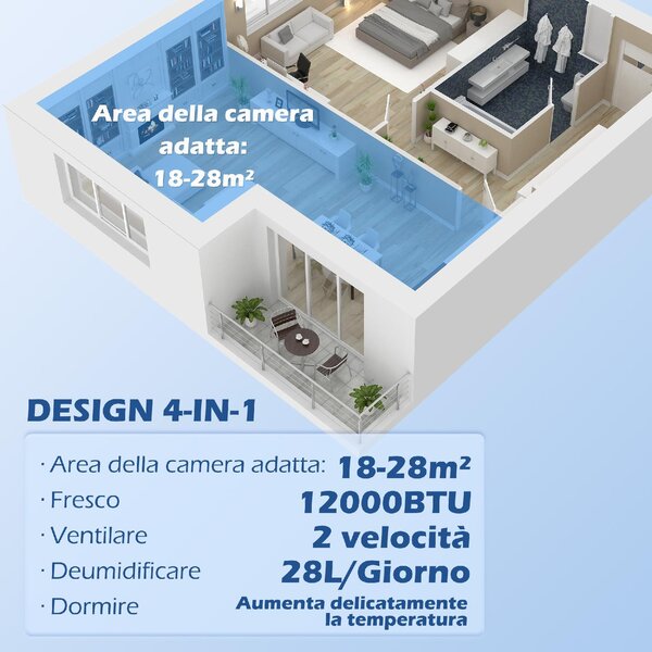 DecHome Condizionatore Portatile 12000 BTU/h Climatizzatore Funzione Deumidificatore con Telecomando e Timer colore Bianco - 88U0WT