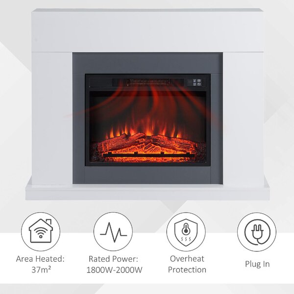 DecHome Camino Elettrico a Parete con Effetto Fiamma e timer Copertura 37mq Bianco
