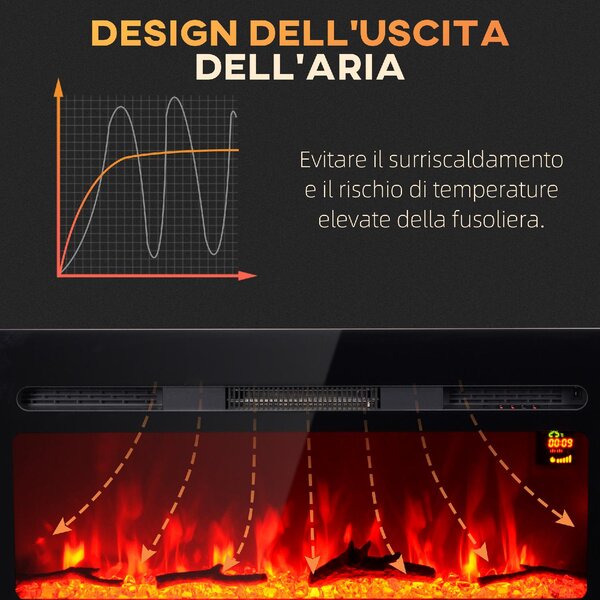 DecHome Camino Elettrico 1800W Regolabile con Telecomando in Acciaio e Vetro Temperato 91.4x15.8x45 cm colore Nero - 130BKS401