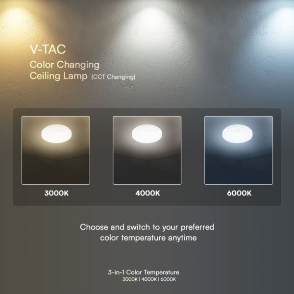Applique a LED da bagno LED/15W/230V 3000/4000/6000K IP44 bianco