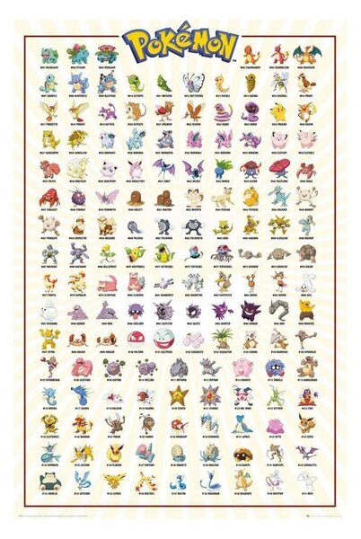 Poster Pokemon TA4009
