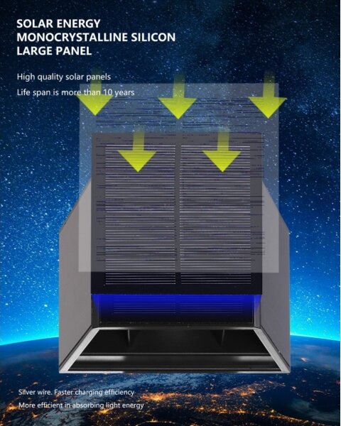 Brilagi - Applique a LED solare SOLAR CUBE LED/2W/3,2V 1300 mAh IP54