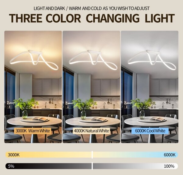 Brilagi-LED Plafoniera dimmerabile TWISTER LED/60W/230V 3000-6000K bianco + telecomando