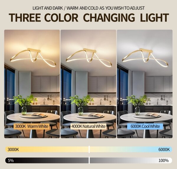 Brilagi-LED Plafoniera dimmerabile a soffitto TWISTER LED/60W/230V 3000-6000K dorata + telecomando