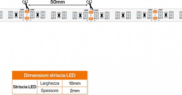 Striscia LED 24V 144W/m Luce Verde - IP54 - 5 metri