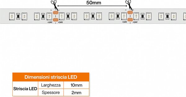 Striscia LED 24V 144W/m Luce Rossa - IP54 - 5 metri