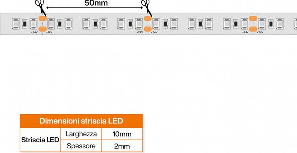 Striscia LED 24V 144W/m Luce Arancione - IP54 - 5 metri