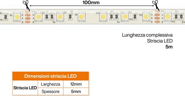 Striscia LED RGB Multicolore 24V 146W/m Professionale - IP67 - 5 metri