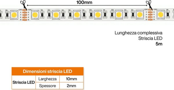 Striscia LED RGBW Multicolore 24V 17W/m Professionale - IP20 - 5 metri