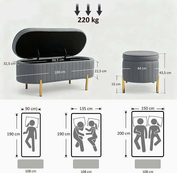 HOMCOM Panca Contenitore Ovale da 72L con Coperchio Sollevabile, in Tessuto Vellutato e Legno, 108x44x43.5 cm, Grigio | Aosom Italy