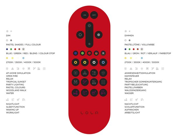 LOLA Smart Plafoniera LED LOLAsmart Tim