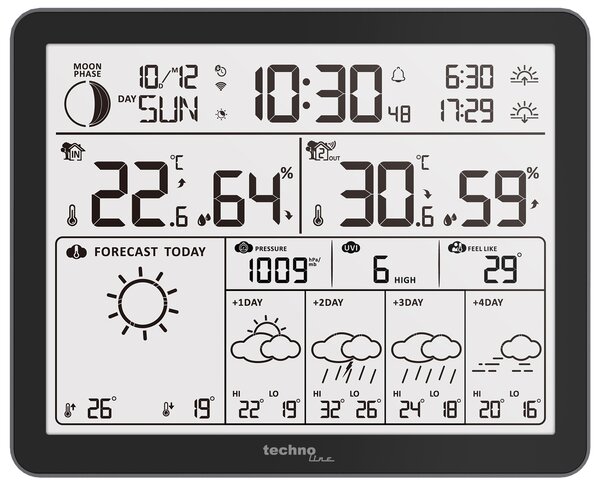 Stazione meteorologica technoline WD3000 | previsioni a più giorni | visualizzazione dell'indice UV