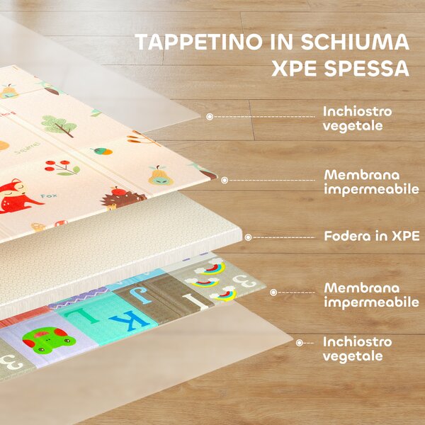 AIYAPLAY Tappeto per Bambini 0-3 Anni con Numeri e Lettere e Superficie Impermeabile, in XPE Multicolore, 176.5x148x1 cm | Aosom Italy