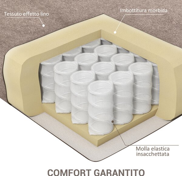 HOMCOM Poltrona Reclinabile 168° Ergonomica con Poggiapiedi e Morbida Imbottitura, Poltrona Relax Manuale in Tessuto Effetto Lino, Grigio| Aosom Italy