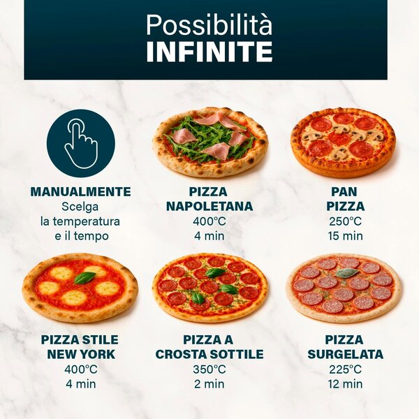 PRINCESS Forno per Pizza elettrico Potenza 2100 Watt Max 400C con Timer - 112780