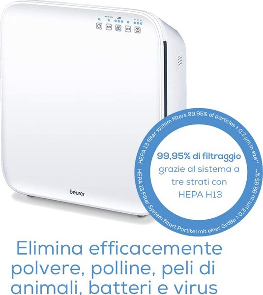 Beurer Purificatore d'Aria filtro EPA con carboni Attivi fino a 53 m2 - 66019 LR 310