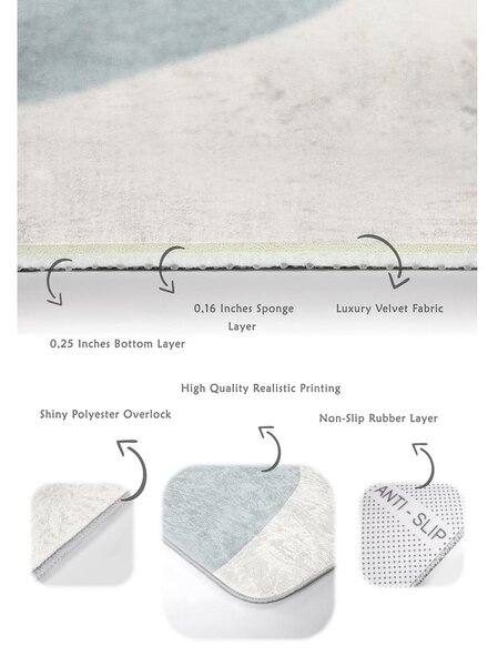 Set di tappetini per il bagno in velluto grigi/crema 2 pz 60x100 cm Abstract Shapes – Mila Home
