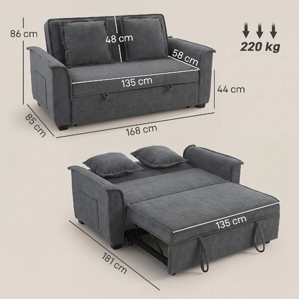 DecHome Divano Letto Clic-Clac 2 Posti Moderno in Ciniglia Dimensioni 168x85x86 cm colore Grigio Scuro