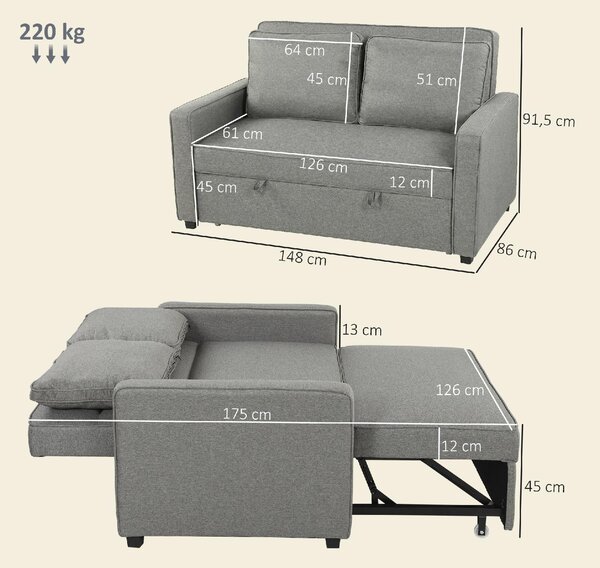DecHome Divano Letto Clic-Clac 2 Posti Moderno in Tessuto effetto Lino Dimensioni 148x86x91.5 cm colore Grigio