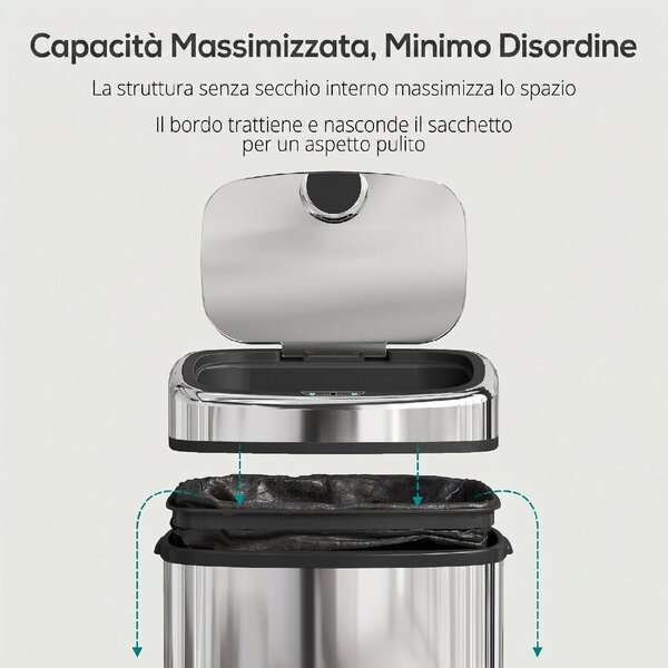 DecHome Pattumiera con Sensore a Infrarossi da 50L in Acciaio Inox con 2 Modalit di Apertura colore Argento