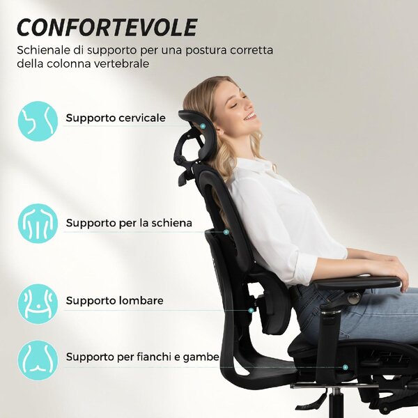Icon Space Sedia da Ufficio Ergonomica Reclinabile con Braccioli e Poggiatesta colore Nero