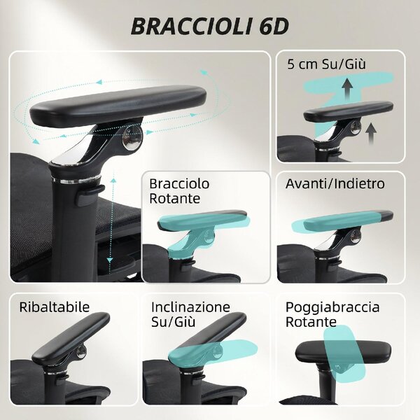 Icon Space Sedia da Ufficio Ergonomica Reclinabile con Braccioli e Poggiatesta colore Nero