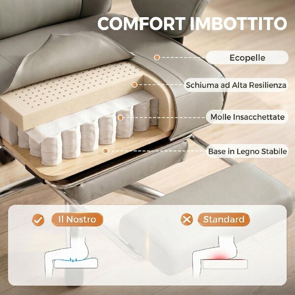Icon Space Sedia da Ufficio Ergonomica Reclinabile con Poggiapiedi Schienale Alto colore Grigio Chiaro