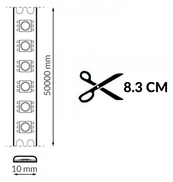 Striscia Led Digitale 24V 60W COB 5 metri IP20 Bianco freddo 6000K M LEDME