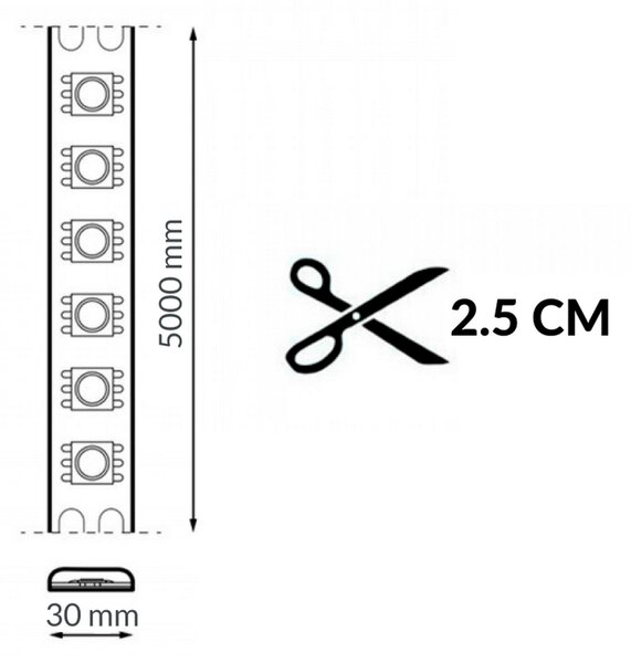Striscia Led Max 24V 200W COB 5 metri larghezza 30mm IP20 Bianco freddo 6000K M LEDME