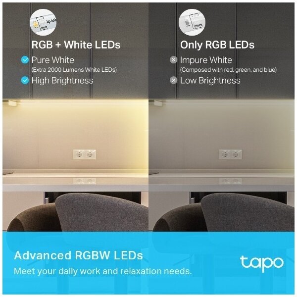 TP-Link - Striscia LED RGBW dimmerabile 5 m LED/24W/230V Wi-Fi
