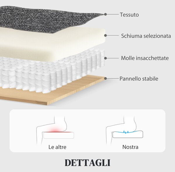HOMCOM Divano 2 Posti Reclinabile a 145° max e Rivestito in Ciniglia Grigia, 124x91x100 cm | Aosom Italy