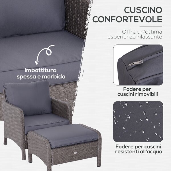 Outsunny Set Mobili Giardino Eleganti, 2 Poltrone + 2 Poggiapiedi + Tavolino Vetro Temperato, Rattan Grigio, Design Moderno|Aosom