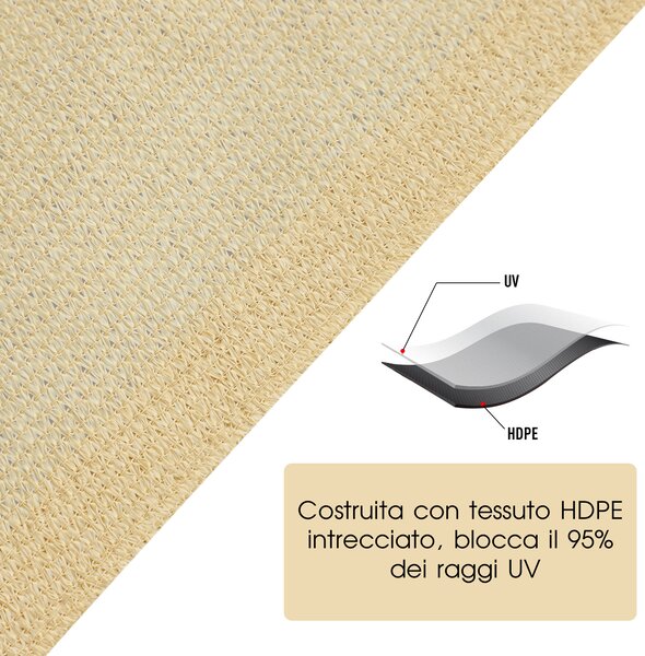 Outsunny Vela Ombreggiante Impermeabile Anti-Raggi UV in HDPE Traspirante, Tenda Parasole Pieghevole,Vela per Giardino Quadrata 360x360cm| Aosom Italy